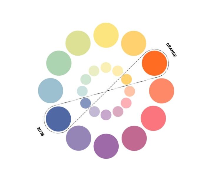 8 Complimenary color scheme