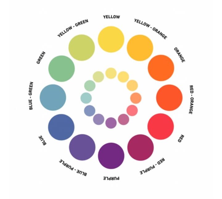 8 color wheel