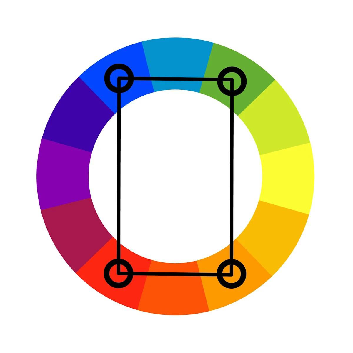8 Tetradic Color scheme