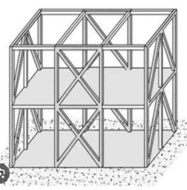 1 Braced frame 1 Braced frame