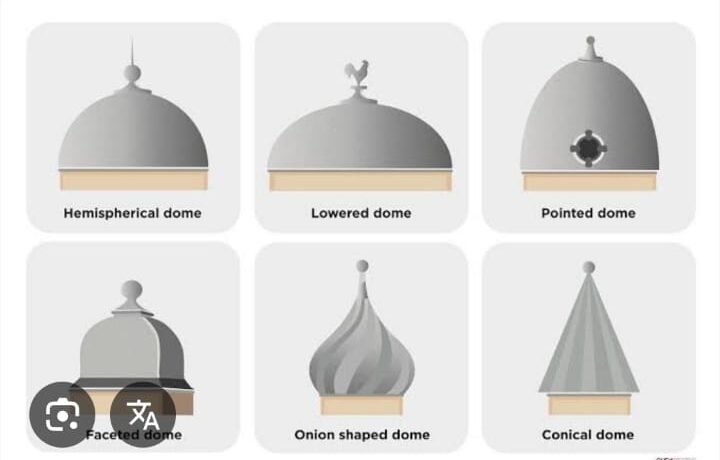 Dome types Dome types