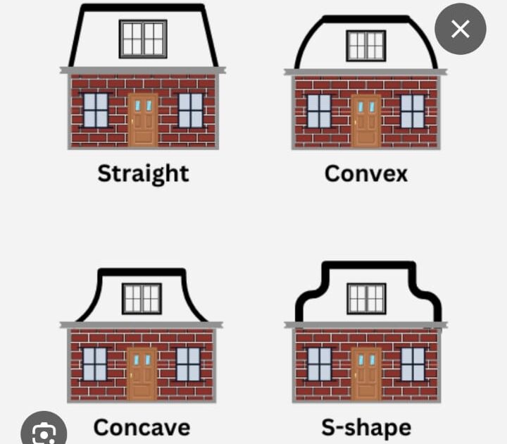 Mansard roof Mansard roof