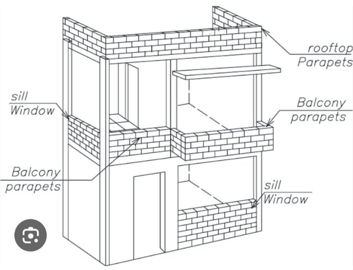5 PARAPET 5 PARAPET