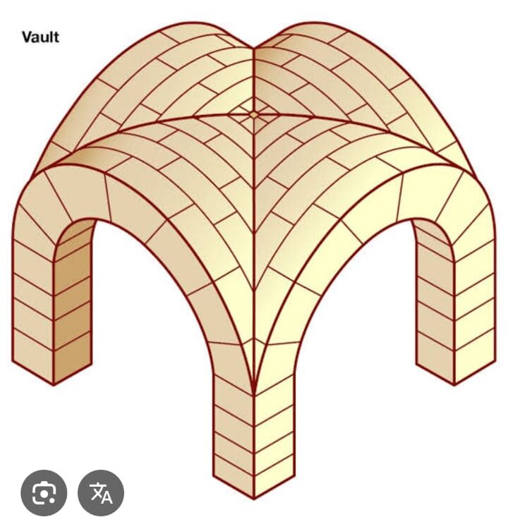 groin vault groin vault